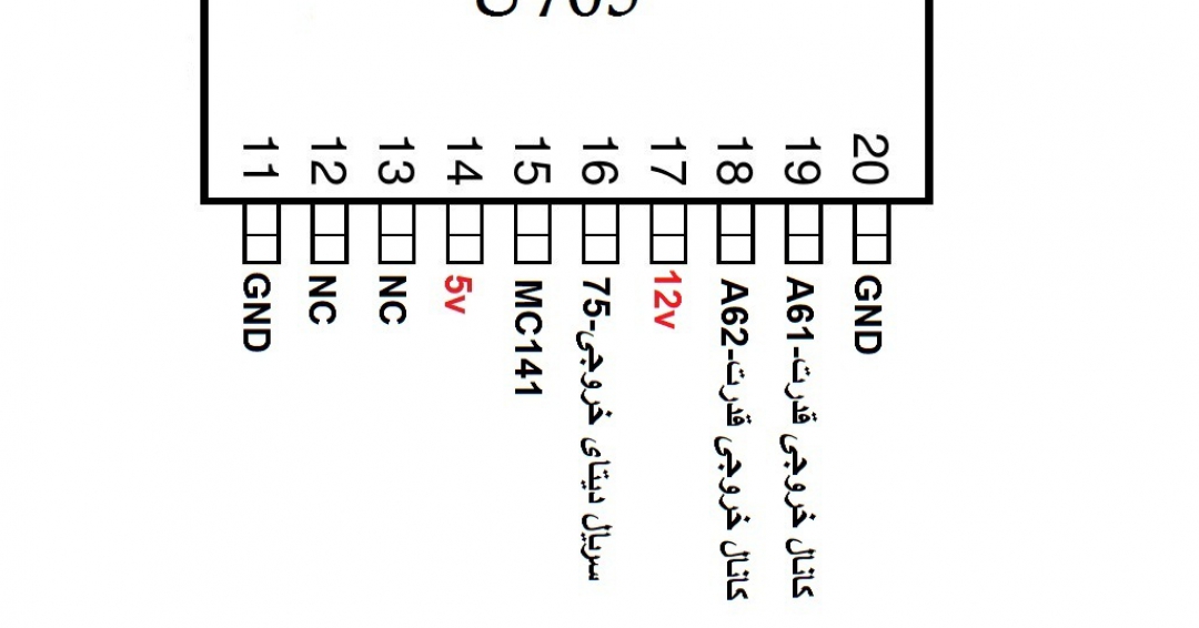 راهنمای خواندن دیتا شیت ای سی ها راهنمای خواندن دیتا شیت ای سی ها