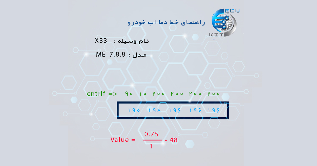 راهنمای کاهش دمای آب X33  MVM