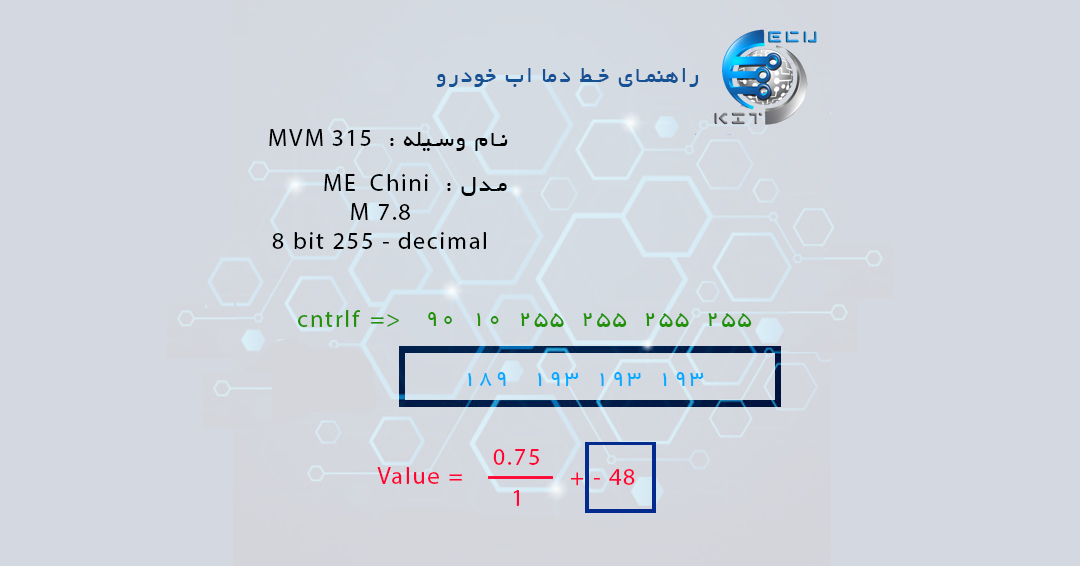 راهنمای کاهش دمای آب MVM 315