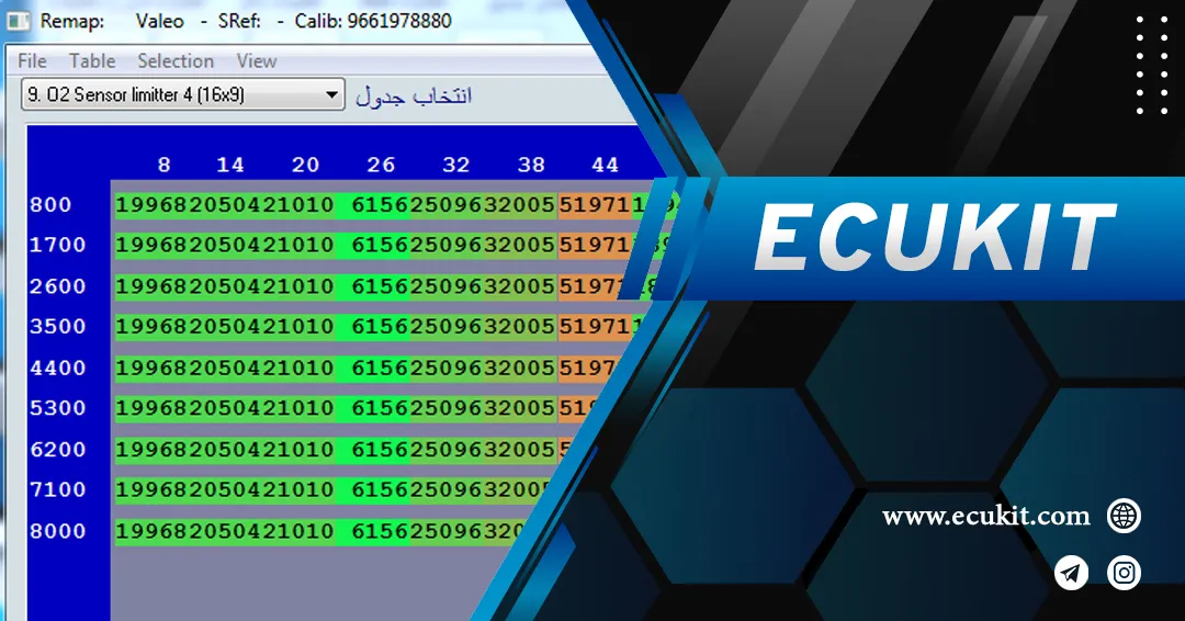 ترجمه اسم جداول در اپشن تیونینگ پروگرامر Tnm ترجمه اسم جداول در اپشن تیونینگ پروگرامر Tnm